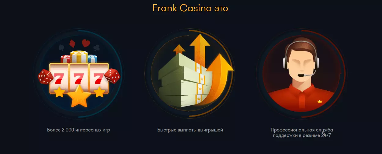 Поддержка Casino Frank Поддержка Casino Frank
